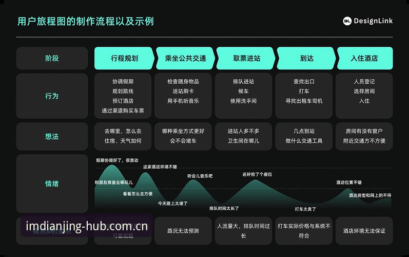 IM电竞登录入口最新动态：新手用户实测体验与操作指南全解析