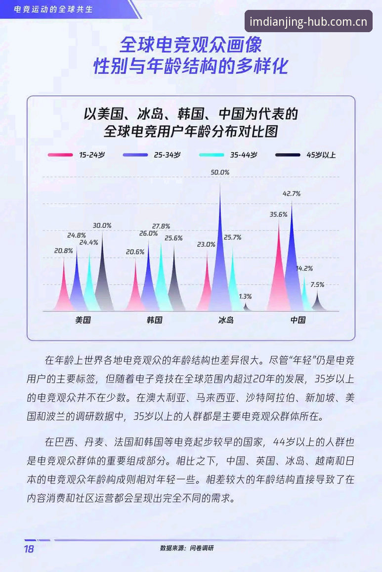IM电竞新用户 IM电竞新用户增长密码深度解析:v3.2.0版本优化与用户周瑶的真实反馈