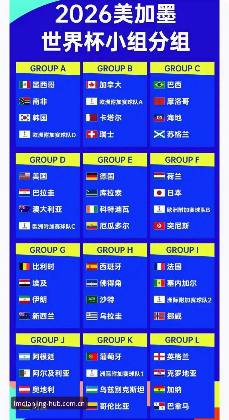 U17世界杯抽签结果深度分析：中国男女足命运几何？IM电竞体育独家解读